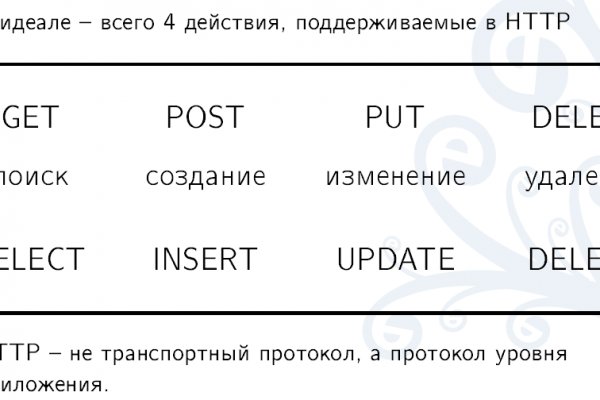 Ссылки омг омг мега