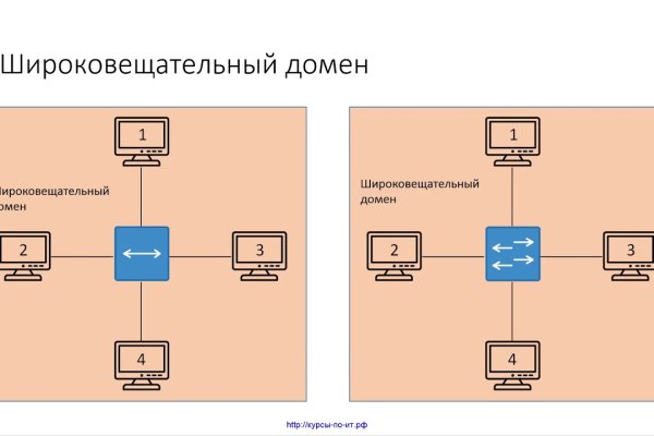 Омгомг зеркало